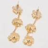 Boucles d&rsquo;oreilles en forme de fleur